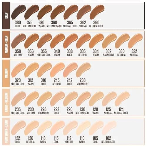 Maybelline Fit Me Matte + Poreless Liquid Foundation 1 Fl Oz | Oil-Free, Natural Beige, For Oily & Normal Skin thumbnail 3