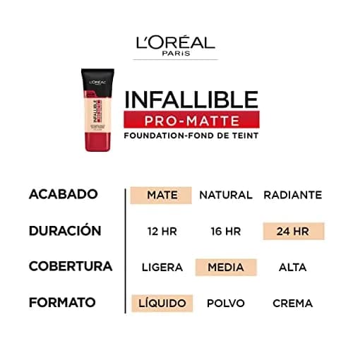 L'Oreal Paris Infallible Pro-Matte Liquid Foundation, Shell Beige 30ml (1 fl oz) | Demi-Matte Finish for Smooth Complexion thumbnail 2
