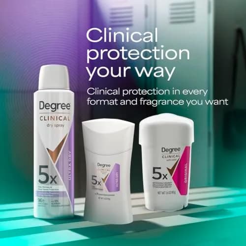 Degree Clinical Antiperspirant Deodorant Soft Solid 1.6 oz | 96-Hour Sweat & Odor Protection thumbnail 6