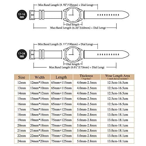 iStrap Leather Watch band -Alligator Grain Embossed Pattern Calfskin | Classic Elegant Strap for Men & Women 22mm thumbnail 9