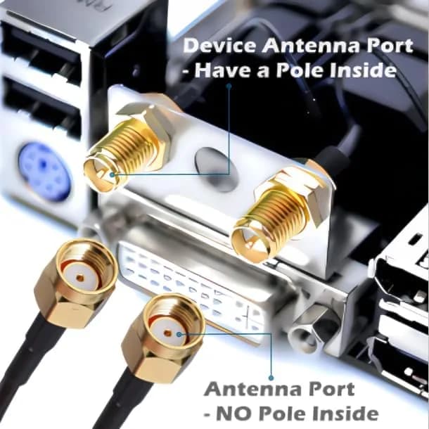 TECHTOO Dual Band WiFi Antenna 6dBi (2.4/5.8GHz) with RP-SMA Connector & Magnetic Base | Extends Wireless Range to Dead Spots thumbnail 8