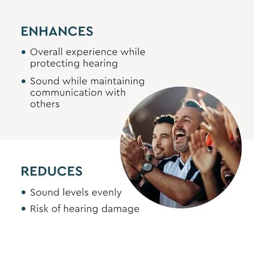 Etymotic ER20XS ETY Earplugs Standard Size Frost | High-Fidelity Hearing Protection 20 dB Reduction thumbnail 3