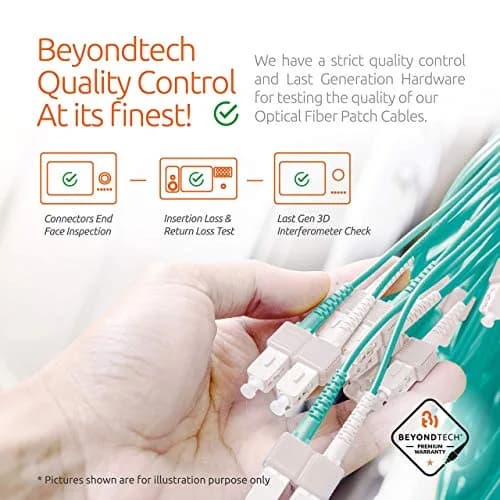BEYONDTECH 3m (9.84ft) LC to LC Fiber Patch Cable – Multimode Duplex, 50/125µm, 10G, LSZH, Compatible with OM3 thumbnail 6