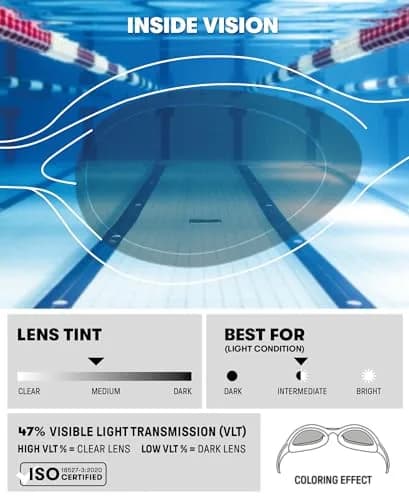 ARENA Unisex Youth Spider Junior Swim Goggles No Fog Non-Mirror Lens | Easy Adjust Strap, No Leak, Ages 6-12 thumbnail 2