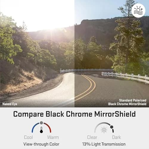 Revant Replacement Lenses for Oakley Half Jacket 2.0 | Polarized Impact & UV Protection thumbnail 3