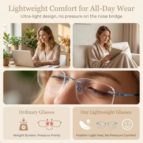 Eyekepper 1.75 Reading Glasses for Men and Women | Blue Rimless Magnifiers with 1.75 Diopters thumbnail 5