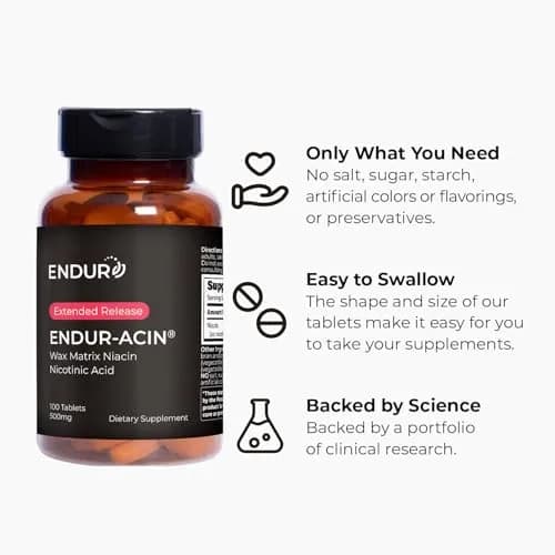 Endurance Products Niacin 500mg Extended Release thumbnail 5