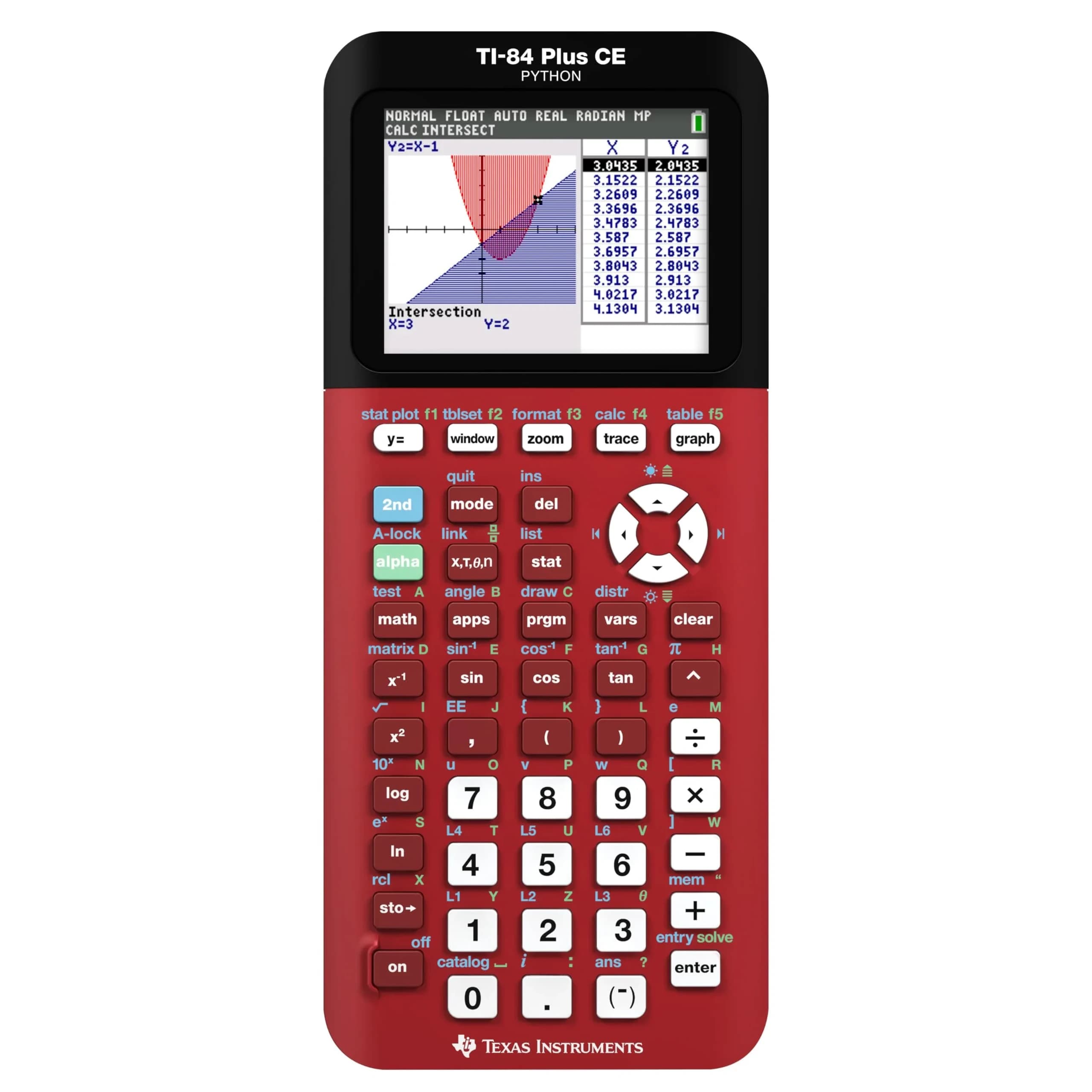 Texas Instruments TI-84 Plus CE Color Graphing Calculator, Radical Red, 2.8-inch Display | 220V Compatible