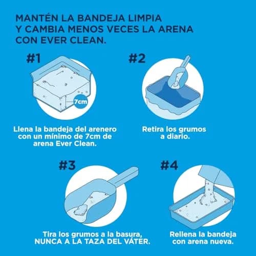 Ever Clean Clumping Cat Litter, Extra Strong Clumping, Unscented, 10L | Long-Lasting Odour Control thumbnail 5