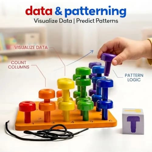 Skoolzy Peg Board Set Montessori Toys for 2 Year Old 33 Pc Peg Board with 30 Pegs & Storage Bag | ASTM-Tested Educational Toy thumbnail 6