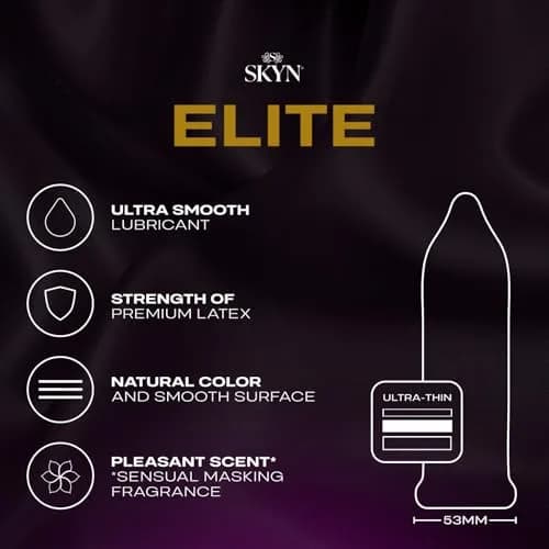 SKYN Elite Ultra-Thin Lubricated Latex-Free Condoms 10 Count (10 Count) thumbnail 3