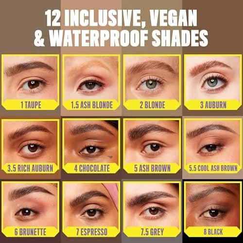 NYX PROFESSIONAL MAKEUP Micro Brow Pencil, Precise Tip, Waterproof, Vegan Eyebrow Pencil - Blonde (0.003 oz / 0.085 g) | Natural Fill for Sparse Brows thumbnail 4