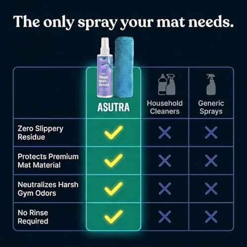 ASUTRA Organic Yoga Mat Cleaner Spray 4 fl oz | No Residue, Essential Oils, Deep-Cleansing thumbnail 4