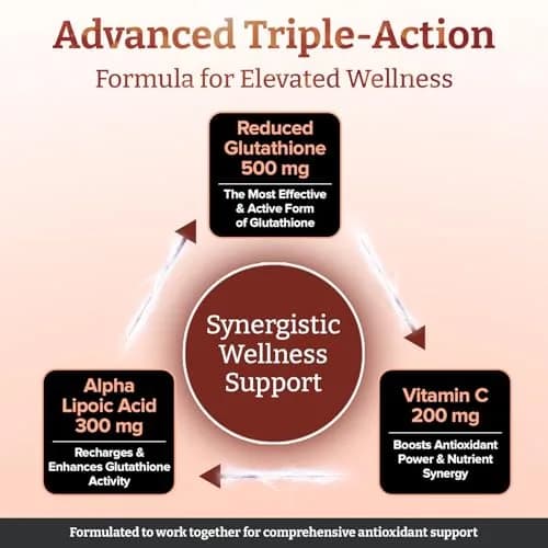 pureclinica Glutathione 1000mg thumbnail 4
