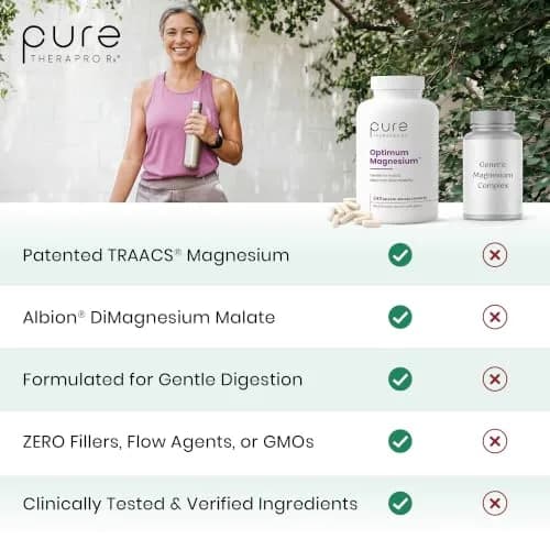 Pure Therapro Rx Optimum Magnesium 240 Capsules | Supports Energy & Sleep, Chelated for Absorption, Made in USA thumbnail 3