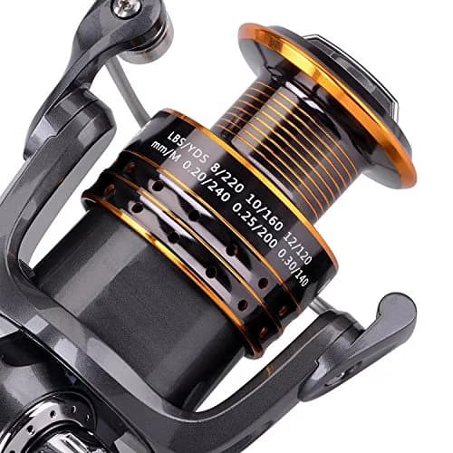 PLUSINNO Fishing Rod and Reel Combos Carbon Fiber Telescopic Fishing Rod with Reel Combo Sea Saltwater Freshwater Kit (7.87 ft, Ambidextrous) thumbnail 8