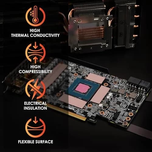 Thermal Grizzly Minus Pad 8 120x20x0.5mm Thermal Interface Pad | 8W/(m·K) Thermal Conductivity thumbnail 2