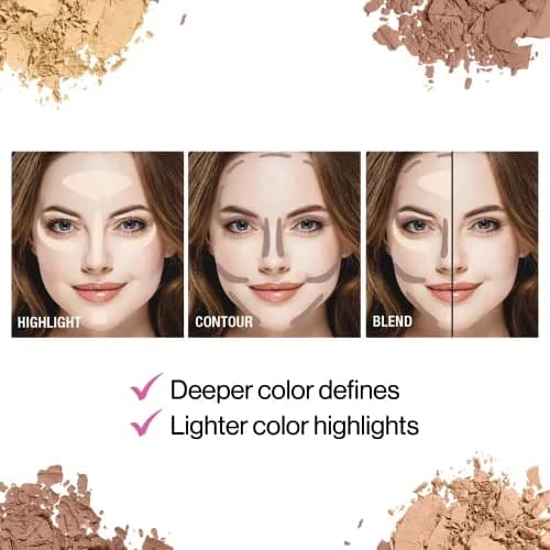 wet n wild MegaGlo Contour Palette, Dulce De Leche | Contouring Powder Face Kit | Flawlessly Sculpted Face thumbnail 3