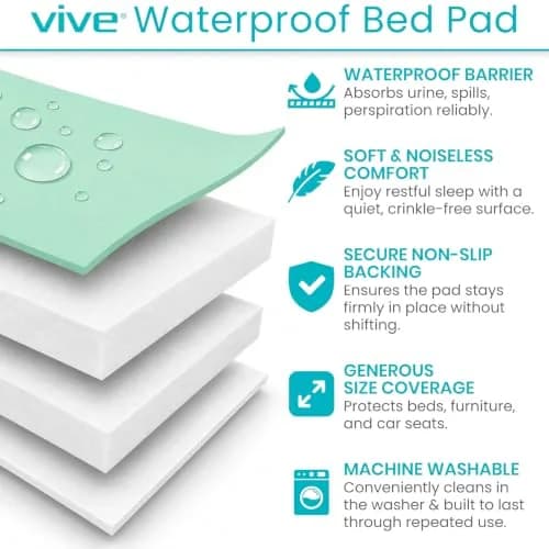SURES Washable Waterproof Bed Pad Mattress Protector 86cm x 91cm (34" x 36") | Reusable Incontinence Surface Protector thumbnail 2