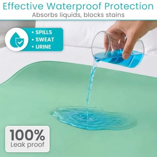 SURES Washable Waterproof Bed Pad Mattress Protector 86cm x 91cm (34" x 36") | Reusable Incontinence Surface Protector thumbnail 3