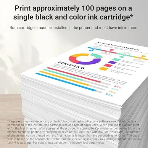Canon PG-243 / CL-244 Genuine Ink Value Pack (2 Cartridges, Black & Color) | Yields up to 100 Pages Each thumbnail 2
