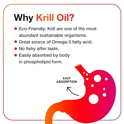 MegaRed Omega-3 Krill Oil 350mg Softgels (130 Count, 60ml) thumbnail 5