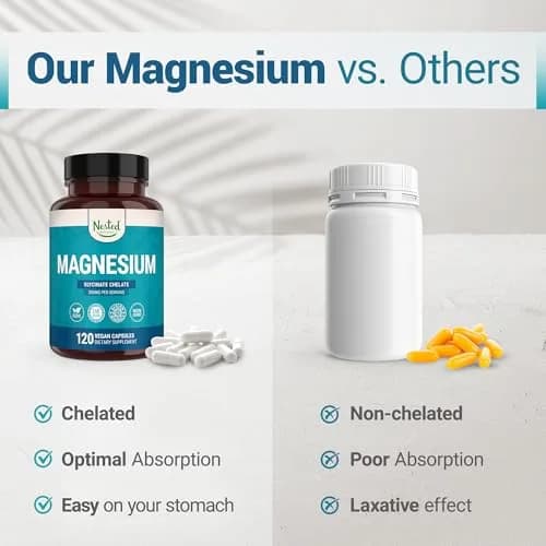 Nested Naturals Magnesium Glycinate Chelate - 200mg Chelated Magnesium Supplement for Muscle Cramps, Relaxation, & Sleep Support - 120 Vegan Capsules thumbnail 7
