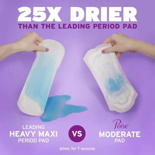 Poise Incontinence Pads for Women, 4 Drop Moderate Absorbency, 132 ct | Dermatologist Tested for Sensitive Skin thumbnail 4