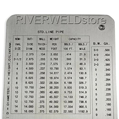 RIVERWELD Pipe Pit Welding Gauge 1/2" (12.7mm) | Stainless Steel Inspection Tool thumbnail 4