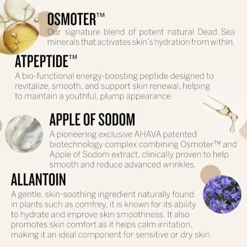 AHAVA Apple of Sodom Deep Wrinkle Cream 50ml | Targets Age Wrinkles & Restores Volume thumbnail 3