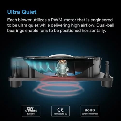 AC Infinity MULTIFAN S2 Quiet USB Blower Fan 4.7 x 4.7 x 1 in | 35 CFM airflow, UL-certified thumbnail 4