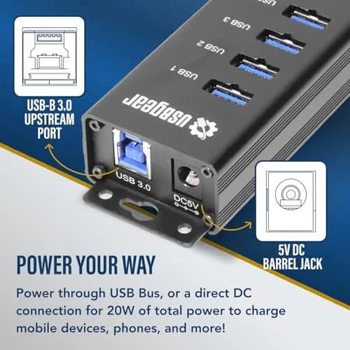 USBGear 7-Port USB 3.2 Gen 1 Hub with 5V/4A Power Adapter | 5Gbps SuperSpeed Data Transfer thumbnail 6