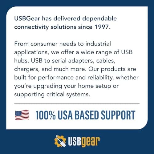 USBGear 7-Port USB 3.2 Gen 1 Hub with 5V/4A Power Adapter | 5Gbps SuperSpeed Data Transfer thumbnail 9