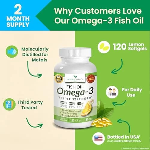 NATURE'S BRANCH Triple Strength Omega 3 Fish Oil 2400mg (120 Count) thumbnail 4