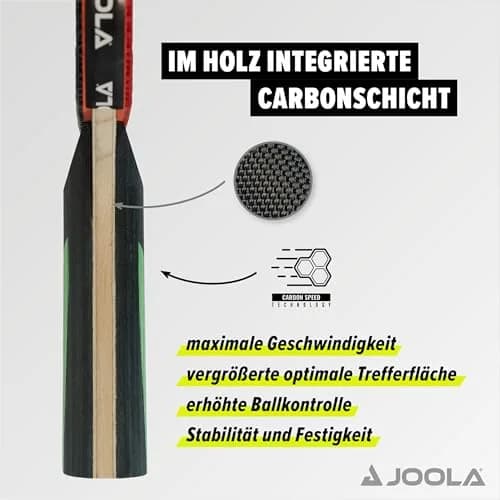 JOOLA Carbon Mega Table Tennis Bat - Multi-Colour | High-Speed Carbon Fiber, ITTF-Approved Rubber, Professional Control thumbnail 2
