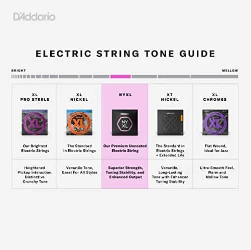 D'Addario NYXL1149-3P Electric Guitar Strings, Medium 11-49 Gauge, 3 Sets | Enhanced Tuning Stability & Mid-Range Presence thumbnail 4