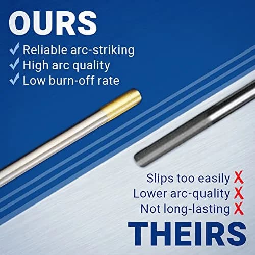 Midwest Tungsten Service Gold 1/8" TIG Tungsten Electrodes 10-Pack | Reliable Arc-Striking & Low Burn-Off thumbnail 4