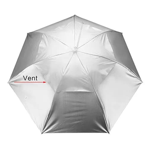 Luwint Umbrella Hat Hands Free, 91 cm (36'') Wide Brim Sun & Rain Hat with Adjustable Chin Strap | Ideal for Gardening, Fishing, Outdoor Activities thumbnail 7