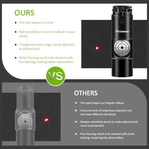 Astromania Laser Collimator for Telescope 1.25/2" | Precise Newtonian Alignment Tool thumbnail 4