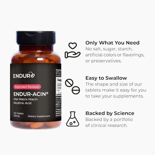 Endurance Products Vitamin B3 Niacin 250mg thumbnail 6