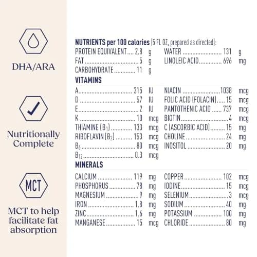 Alfamino Infant Formula, Amino Acid Based, with Iron, 14.1 oz | Hypoallergenic for 0-12 Months, Lactose & Gluten-Free thumbnail 7