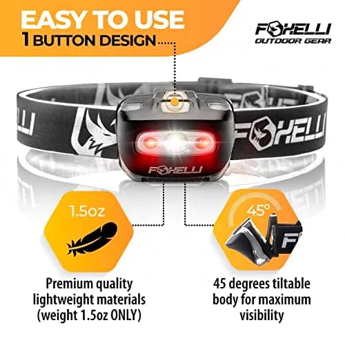 Foxelli MX20 LED Headlamp 165 Lumens (3.2 oz / 90.7 g) | Bright White & Red Light for Camping, Hiking, Running thumbnail 2
