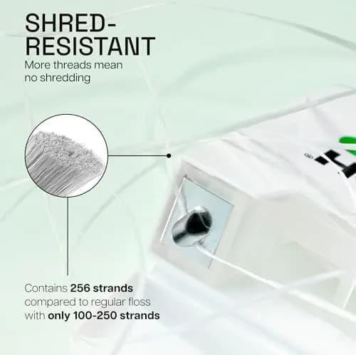 Reach Mint Waxed Dental Floss 55 yd (165 ft) | Plaque Remover, Shred Resistant, PFAS-Free thumbnail 3