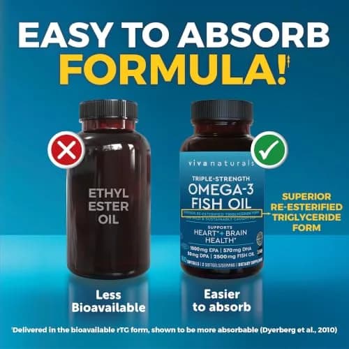 Viva Naturals Omega 3 Fish Oil Supplement 2500 mg | Supports Heart, Brain & Skin Health thumbnail 8