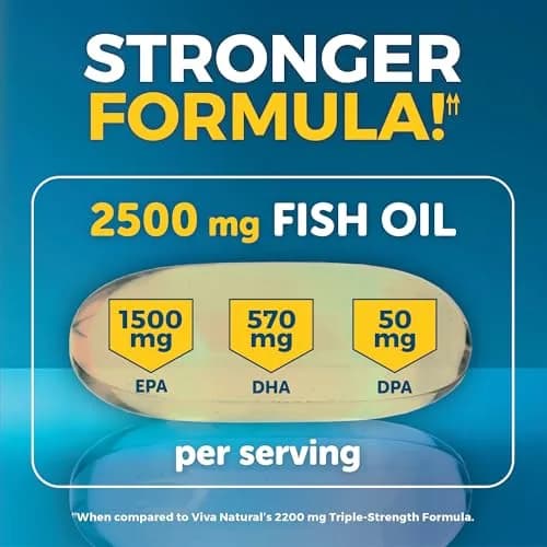 Viva Naturals Omega 3 Fish Oil Supplement 2500 mg | Supports Heart, Brain & Skin Health thumbnail 9