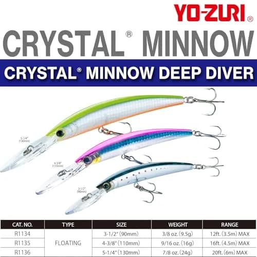 Duel Crystal Minnow Deep Diver Floating Lure, Clown | Dives to 10ft, 15.9g (0.56oz) thumbnail 2