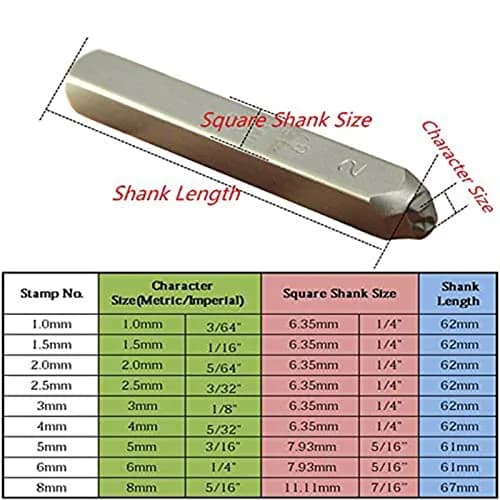 WKSTOOL Heavy Duty Steel Stamp Set 5mm (3/16 Inch) | 27-Piece Uppercase Alphabet, Number & Symbol Punch Kit for Metal Jewelry & Crypto Plates thumbnail 3