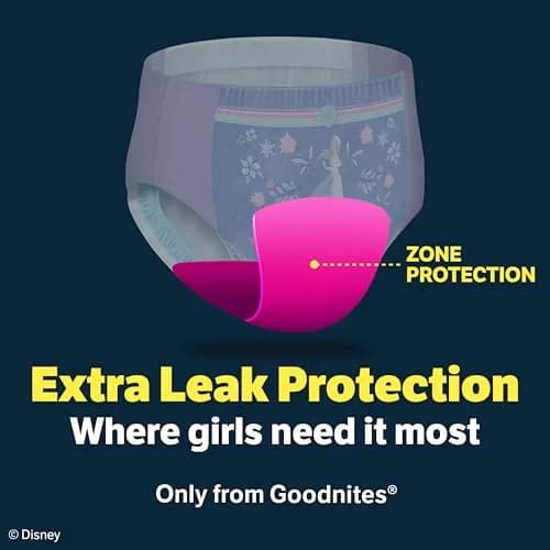 GoodNites Girls' Nighttime Bedwetting Underwear, Extra Small (28-43 lbs) · 44 Ct (2 Packs of 22) thumbnail 6