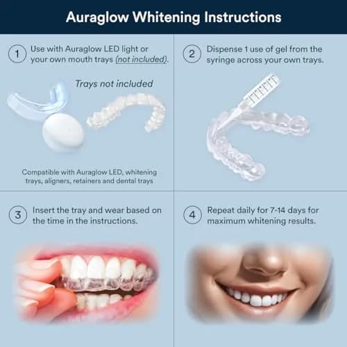 AURAGLOW 35% Carbamide Peroxide Teeth Whitening Gel 15mL (0.5 Fl Oz) | Dentist Strength Formula for Trays & Aligners thumbnail 3