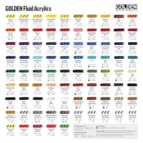 GOLDEN Fluid Acrylics, Green Gold, 4 fl. oz. Bottle | Versatile, Artist-Grade Acrylic Paint for Large Areas & Fine Details thumbnail 6